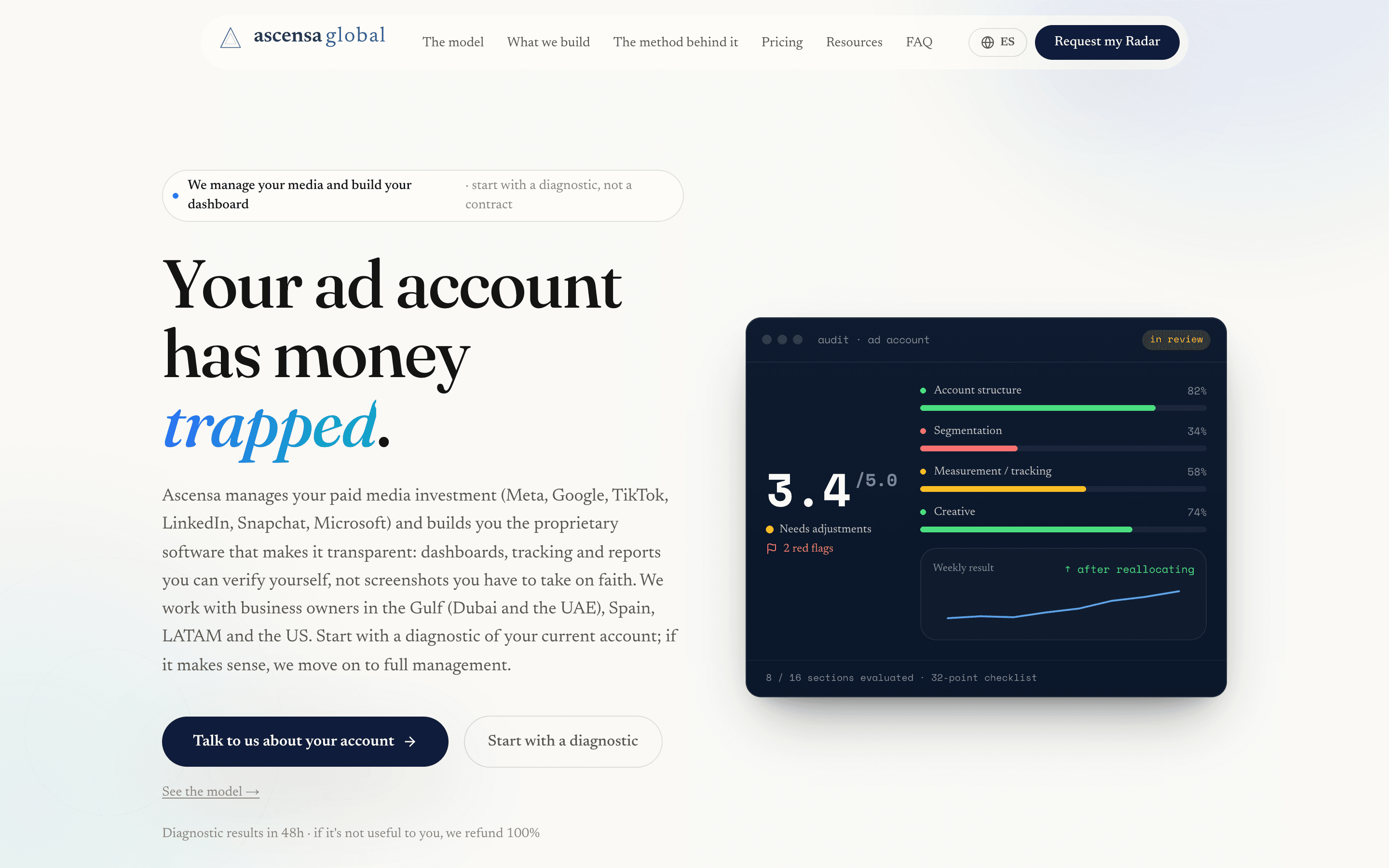 Ascensa Academy — captura del producto